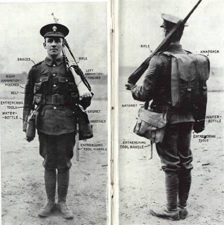 Soldat britannique équipé, 1915 [British soldier in full kit, 1915] (Catalogue ref: ZPER 34/146) © National Archives Catalogue ref: ZPER 34/146