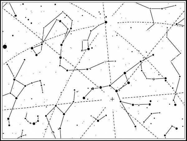 Configuration du ciel à la latitude approximative du Kheled-zâram vers 1942
