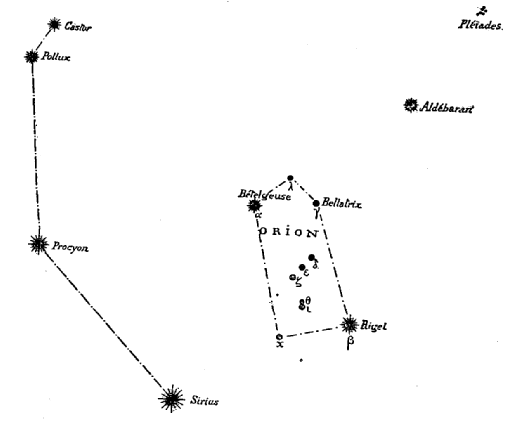 Orion et son cortège dans les Étoiles et les curiosités du ciel de Flammarion