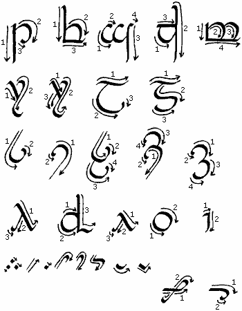 Tengwar dans le style calligraphique formel
